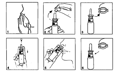 RINOCLENIL 100 MCG 200 DOZ NASAL SPREY görseli 2