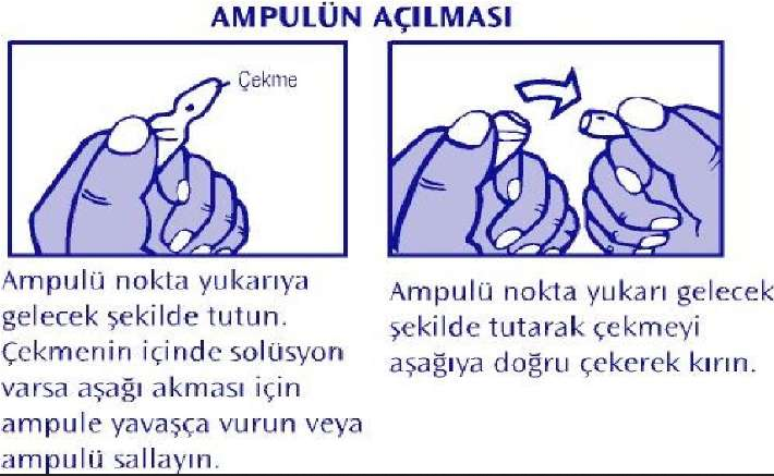 METAMIZOL Ampul kutu görseli