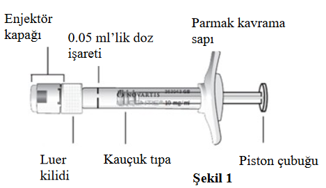 LUCENTIS 10 MG/ML ENJEKSIYONLUK COZELTI ICEREN KULLANIMA HAZIR 1 ENJEKTOR kutu görseli